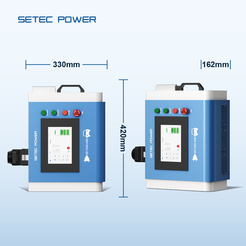 Stasiun Pengisian Daya Kendara - Home Ev Charger ulasan dan harga