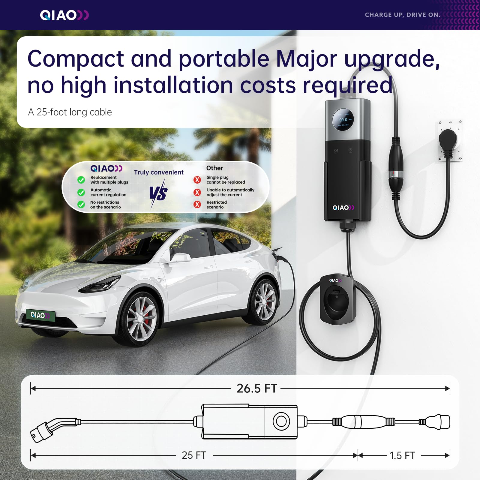 Pengisi Daya EV QIAO Level 2 S - Ev Charging Cable ulasan dan harga
