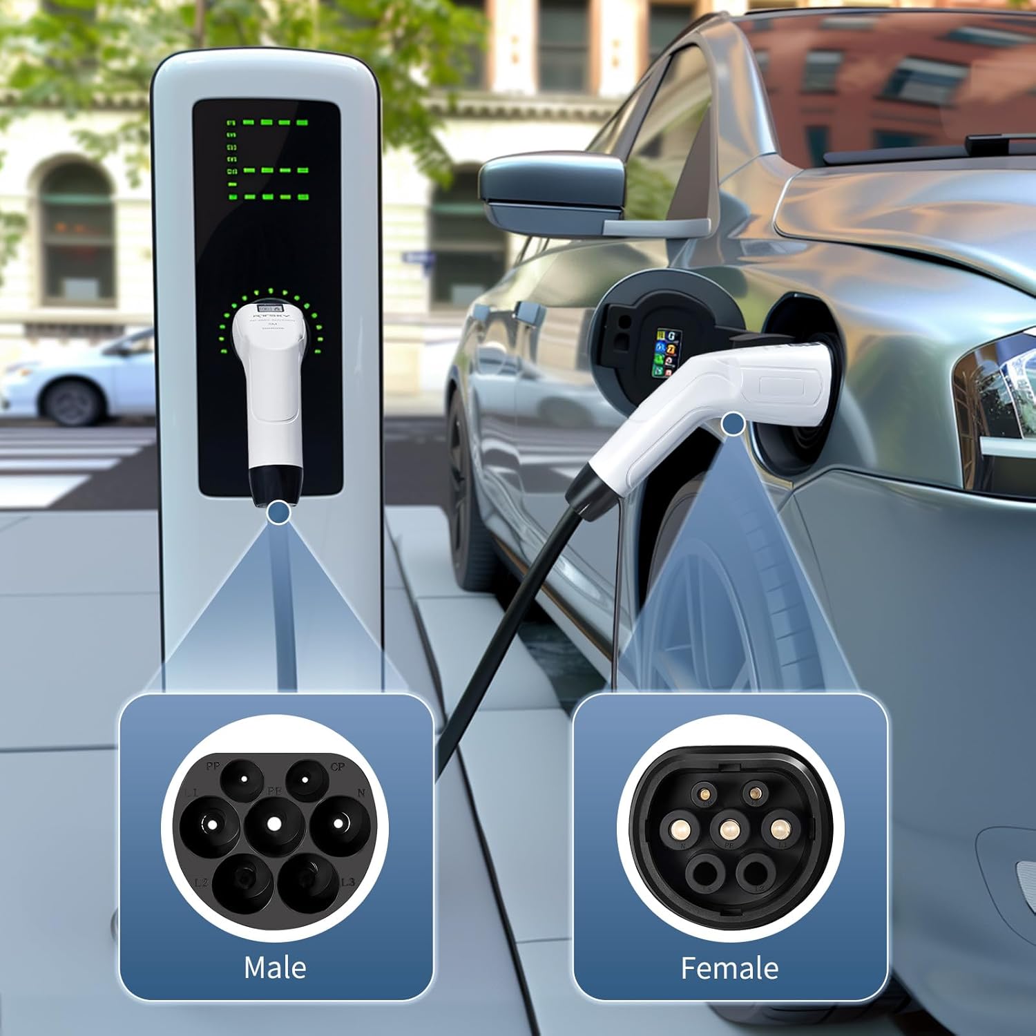5M TPU 1, Tipe 2, 62196, IEC 3 - Ev Charging Cable ulasan dan harga